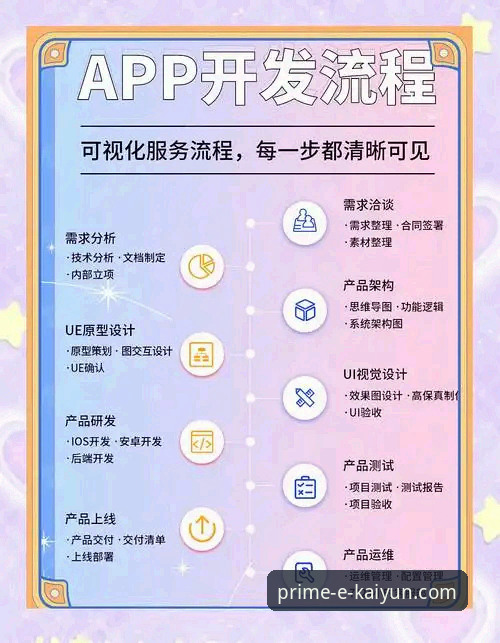 实战经验：资深用户分享开云体育APP安装iOS版全流程与优化技巧