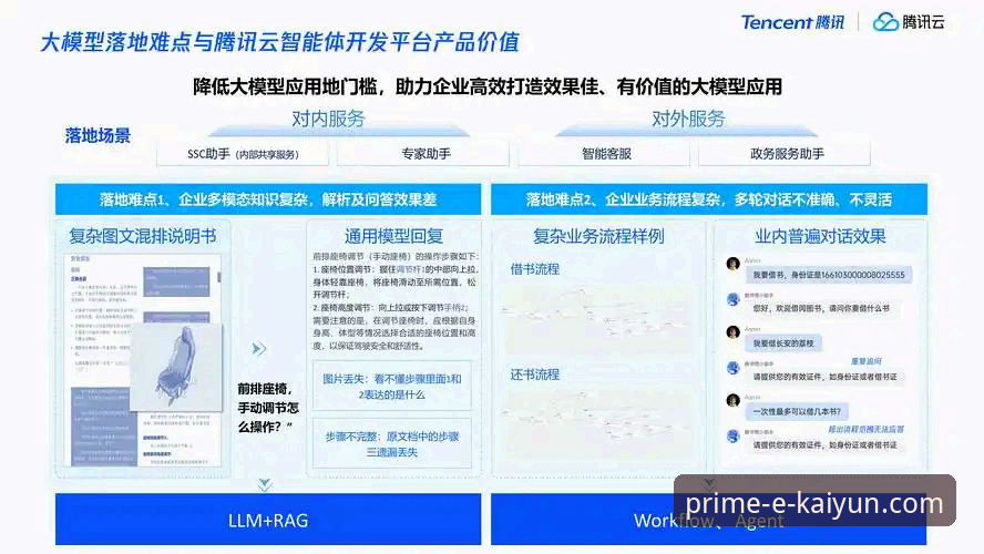 开云体育平台全面解析：最新注册流程与用户体验深度分析