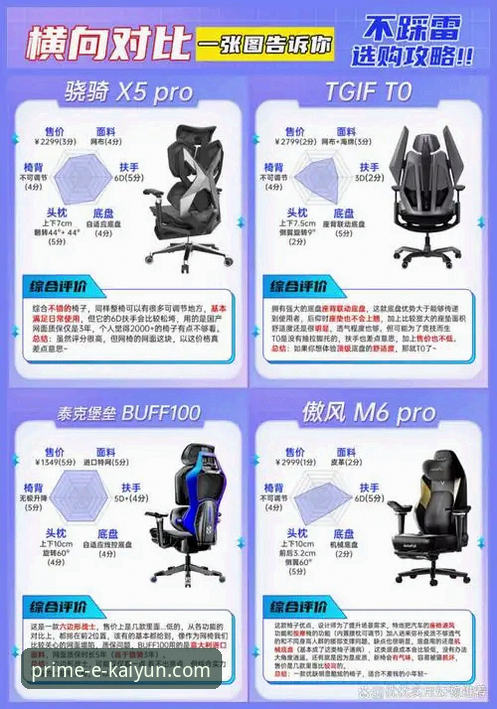 开云体育APP下载的4大核心优势与v2.1.0版本深度解析