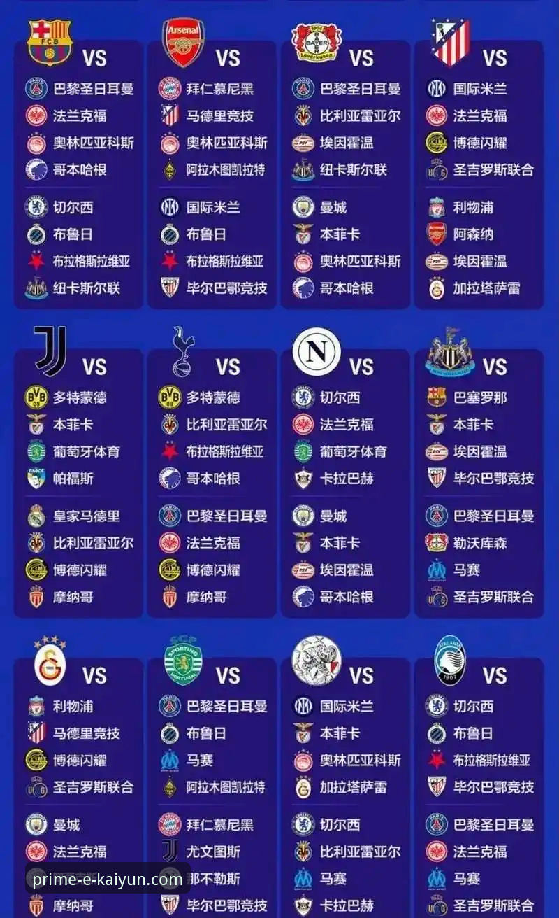 欧冠八强对阵出炉，西甲三强领衔，开云体育平台提供赛事深度解析