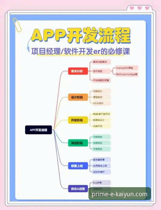 3个关键步骤掌握开云体育平台入口，从下载到体验的全流程解析
